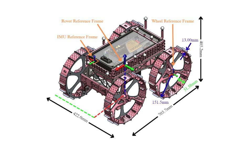 Rover Mobility in a Lunar Analogue Dataset